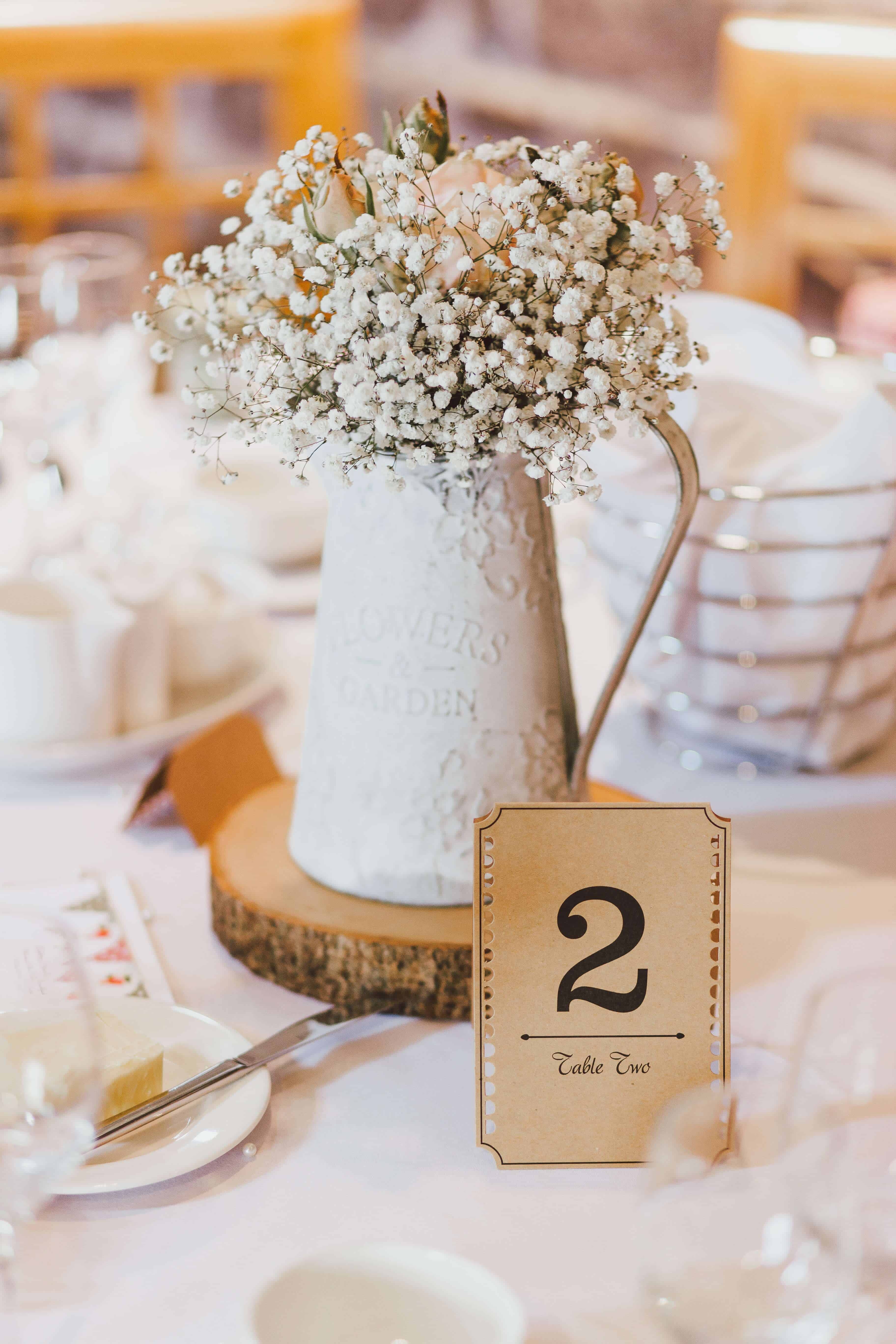 Get Your Dream Wedding Venue On A Budget