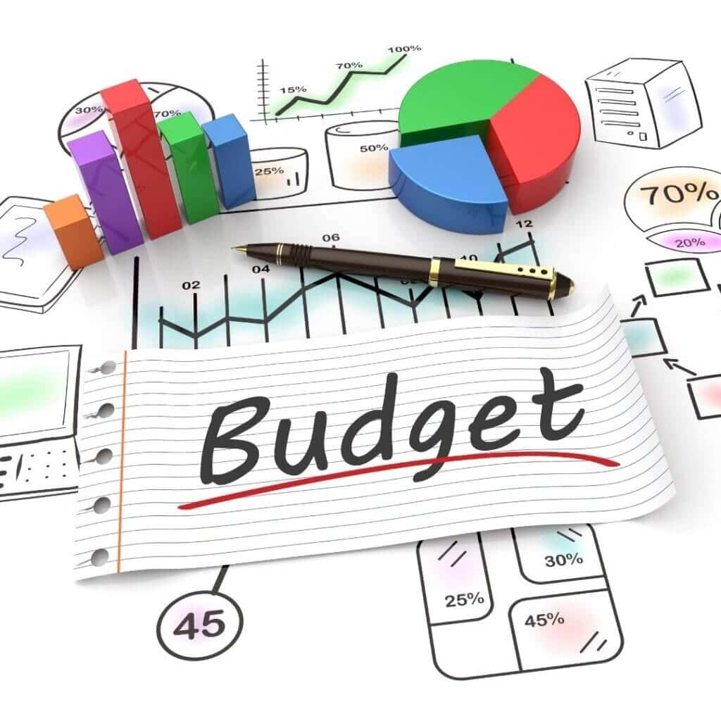 8 Awesome Advantages Of Budgeting
