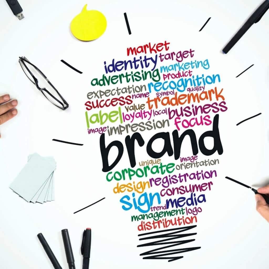 Tips for Growing a Profitable Brand