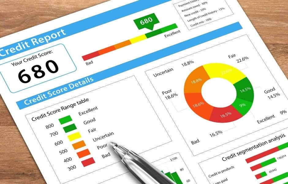 British Credit Scores Vs Canadian Credit Scores